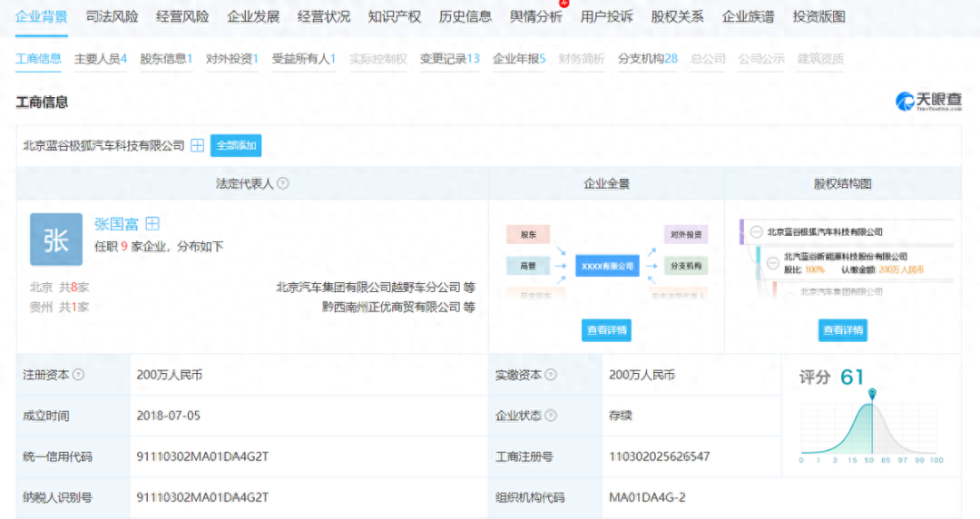 华为HI版梦醒后，极狐与阿维塔踏上殊途