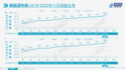 坚决贯彻“纯电驱动”战略，免税江南体育怎么下载
要求暗藏“内幕”