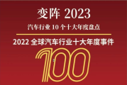 2023全球汽车行业十大年度事件