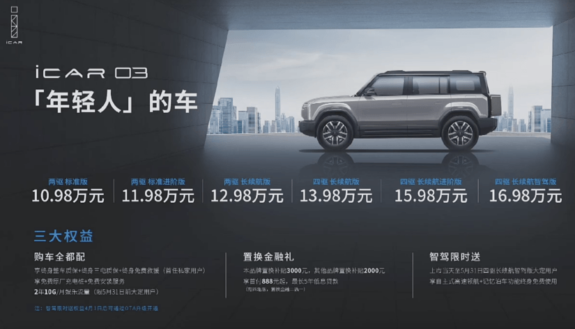 售价10.98-16.98万元，全铝电四驱，奇瑞iCAR 03正式上市