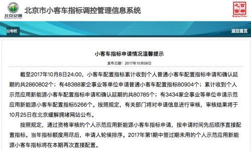 新能源汽车，新能源汽车销量